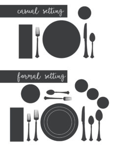 How to Set the Table - Sincerely, Sara D. | Home Decor & DIY Projects
